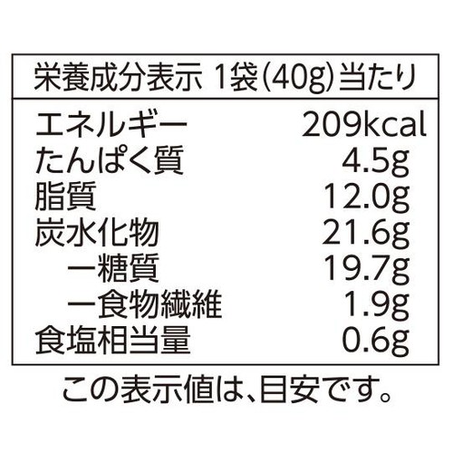えんどう豆のツイストスナック ガーリック風味 40g トップバリュベストプライス