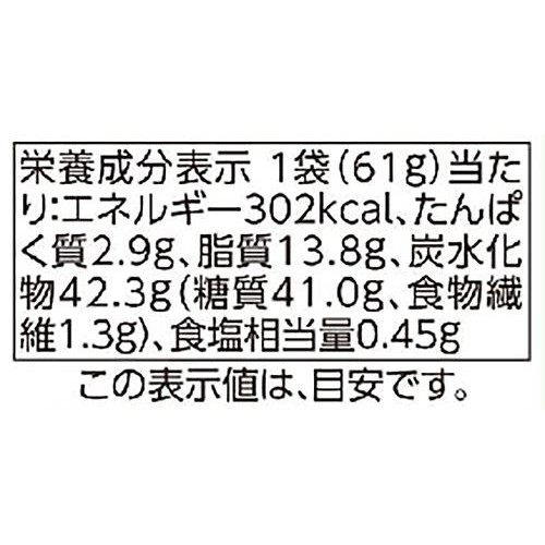 柿の種チョコ 61g トップバリュベストプライス