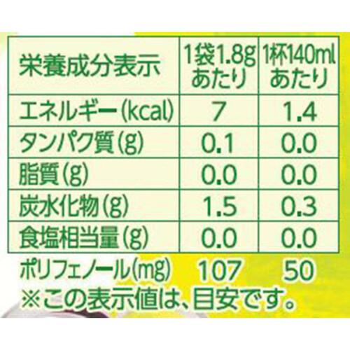 トワイニング ルイボス アールグレイ 10袋入