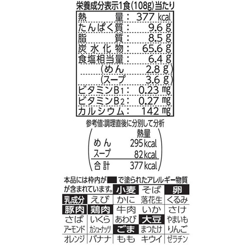 日清食品 これ絶対うまいやつ♪プレミアム 胡麻油味噌 3食入 324g