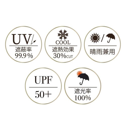 NATURAL BASIC UV フローラル 晴雨兼用折りたたみ傘 55cm ピオニーピンク