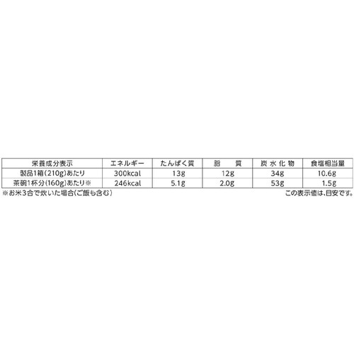 丸美屋 鶏めしの素 3~4人前(210g)