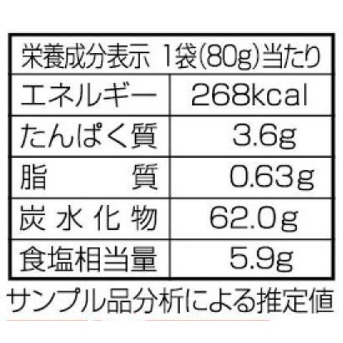 日清製粉ウェルナ 日清 秘伝のから揚げ粉 にんにくふんわり香るしょうゆ味 80g
