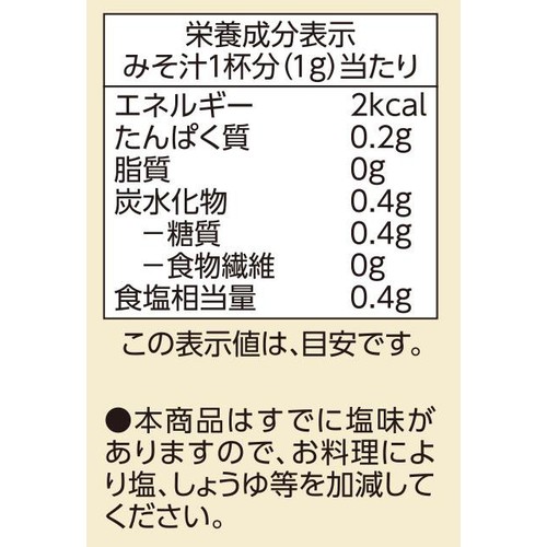 和風だし 8g x 7本 トップバリュベストプライス