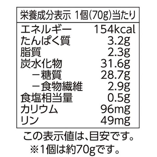 今川焼 あずきあん【冷凍】 350g(5個) トップバリュベストプライス