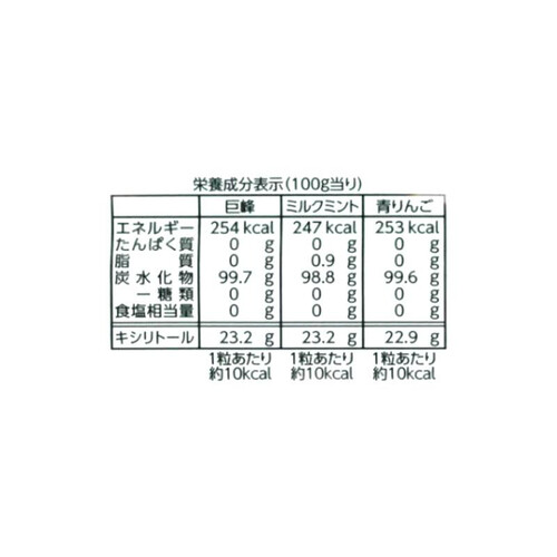 春日井製菓 キシリクリスタル ボリュームパック のど飴アソート 433g