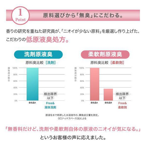 NSファーファ フリー& 柔軟剤 無香料 本体 500ml