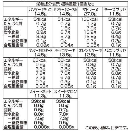 10種の洋菓子ミックス 185g トップバリュベストプライス