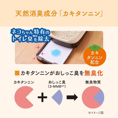 【ペット用】 大王製紙 キミおもい パワフル消臭・抗菌 システムトイレ用シート 1週間用 20枚