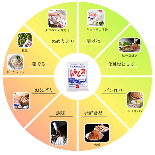 あらしお 400g