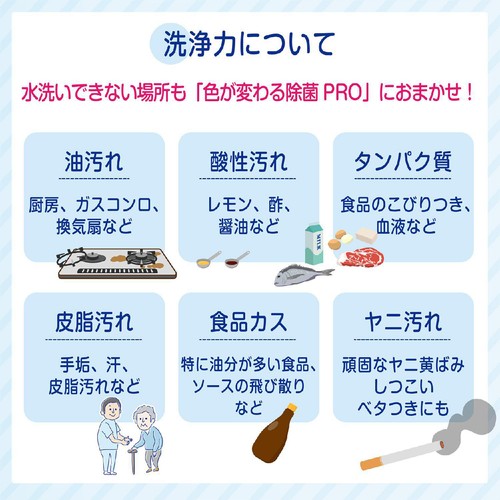 虎変堂 色が変わる除菌PROスプレー 300ml