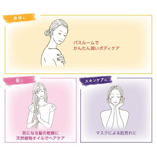 クナイプ ビオオイル ローズ 20ml