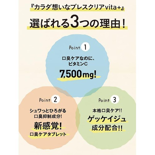 凸版クリエイティブパートナーズ ブレスクリア vita+ レモン味 50粒
