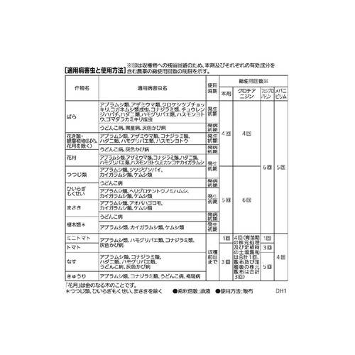 住友化学 ベニカXファインスプレー 1000ml