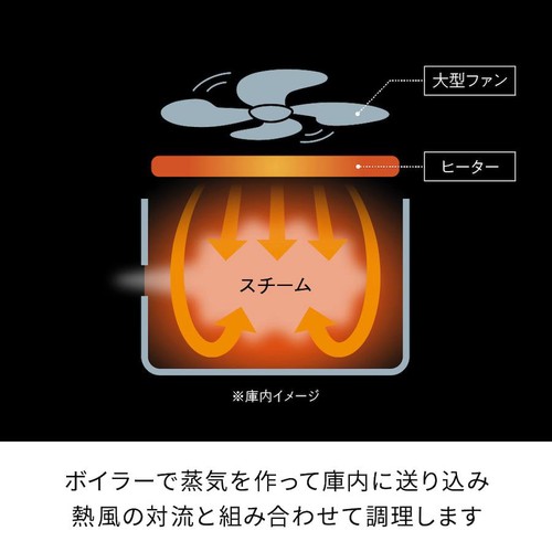 レコルト ハイスチームエアーオーブン RAO-3 クリームホワイト