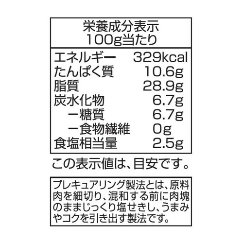 ボロニアソーセージ 335g トップバリュベストプライス