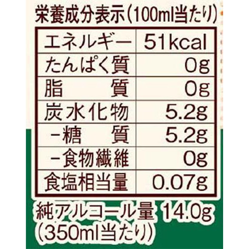 【5%】 合同酒精 世界のご当地 イタリア スプリッツァ 350ml