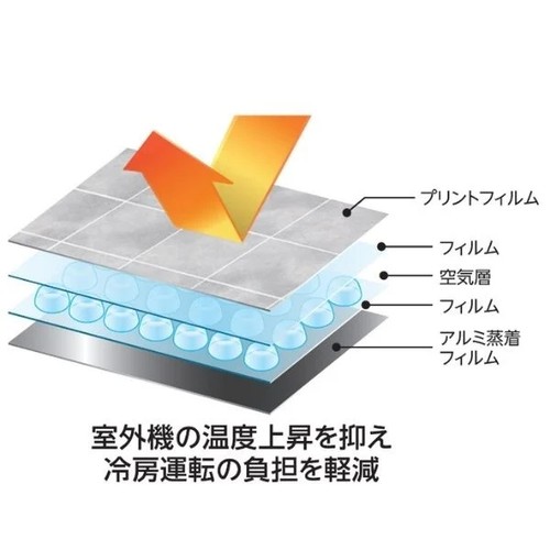マグネット式エアコン室外機遮熱カバーレギュラー 85 x 35cm ホームコーディ