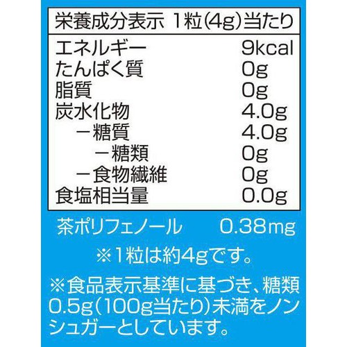 ノンシュガーミントのど飴 76g トップバリュ