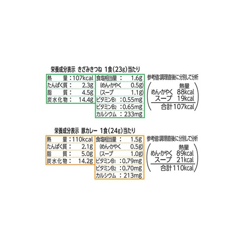 日清食品 日清マグうどん 4食入 94g