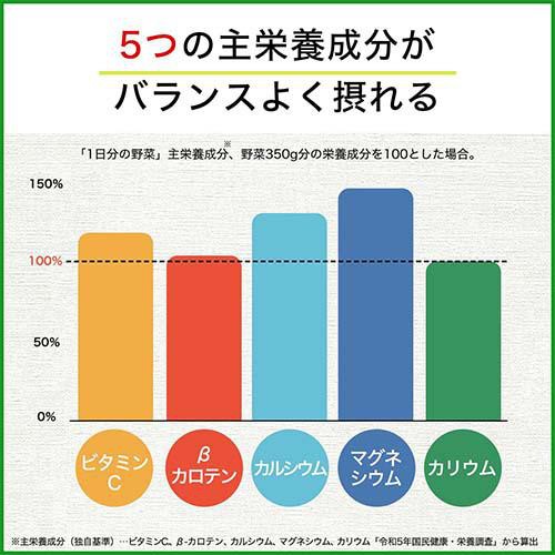 伊藤園 1日分の野菜 740g