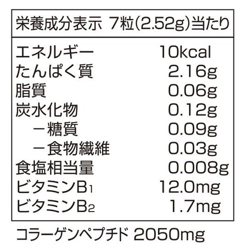 コラーゲン 60日分 420粒 トップバリュ