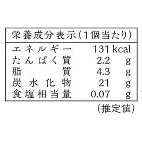 一久 ぽぬぐるシマエナガ 1個