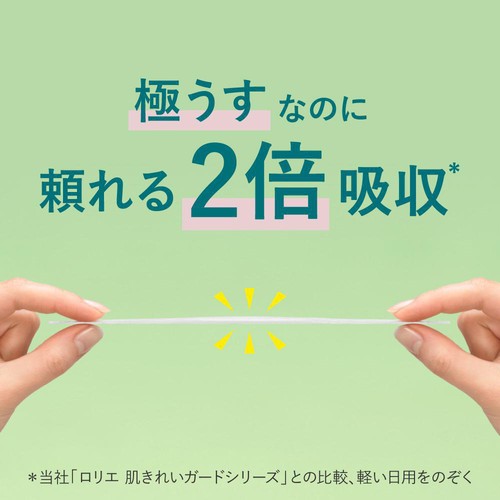 花王 ロリエ スリムガード 多い昼〜ふつうの日用 羽つき 20.5cm 28個