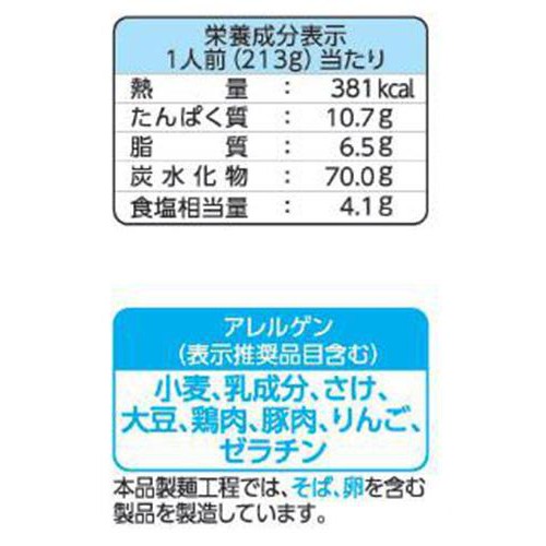 日清食品 チルド 日清焼そばU.F.O. 2人前