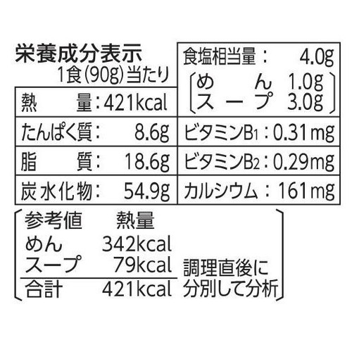サンヨー食品 サッポロ一番 ご当地熱愛麺 坂内食堂 喜多方本店監修 中華そば 90g x 3食入