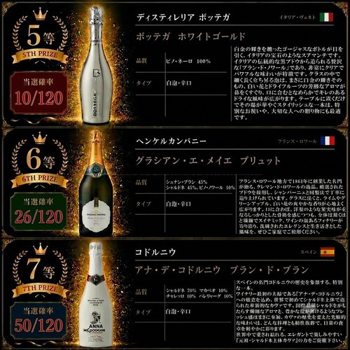 【数量限定】 特賞は憧れのパルム・ドール!辛口スパークリングワインくじ 750ml