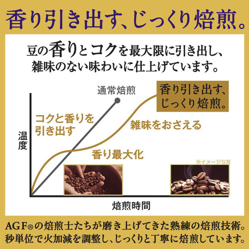 AGF ちょっと贅沢な珈琲店 レギュラーコーヒー プレミアムドリップ 北関東 薫る深いコクのブレンド 14袋入