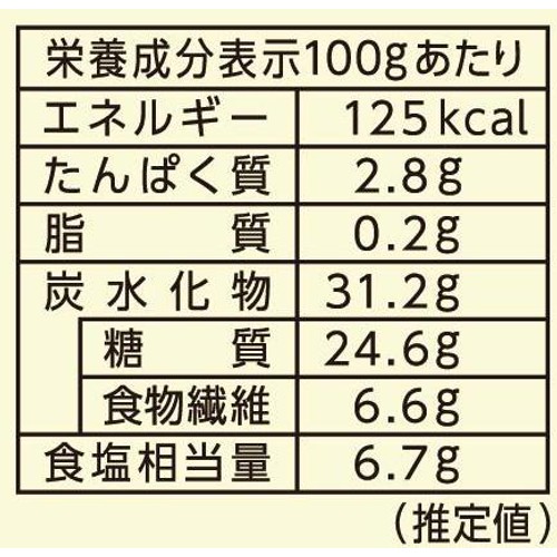 マルヤナギ お菜つくだに ピリ辛きゃら蕗 85g