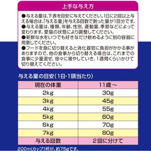 【ペット用】 ペットライン メディファス 室内猫毛玉ケアプラス 11歳から チキン&フィッシュ味 1.41kg