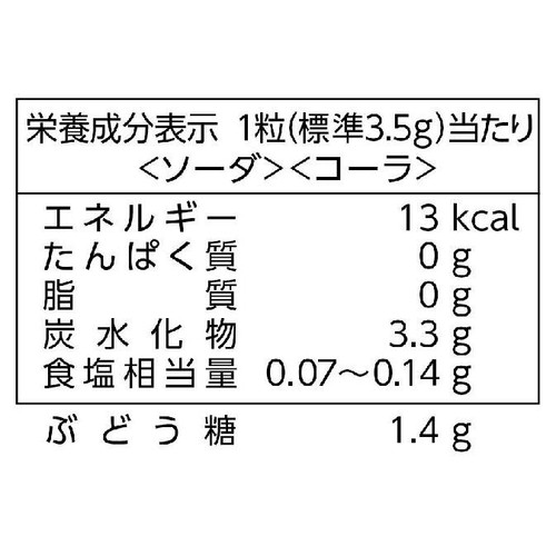 森永製菓 強炭酸シュワキャンディ 75g