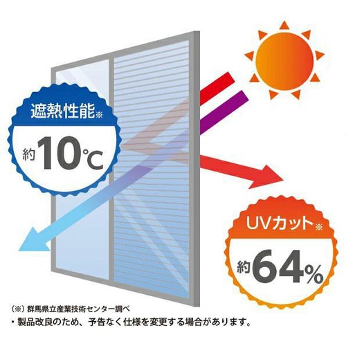 イノベックス 窓に貼る銀黒メッシュ 90cm x 2m