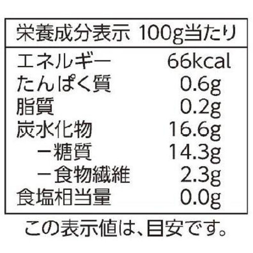 れんこんホール 130g トップバリュベストプライス