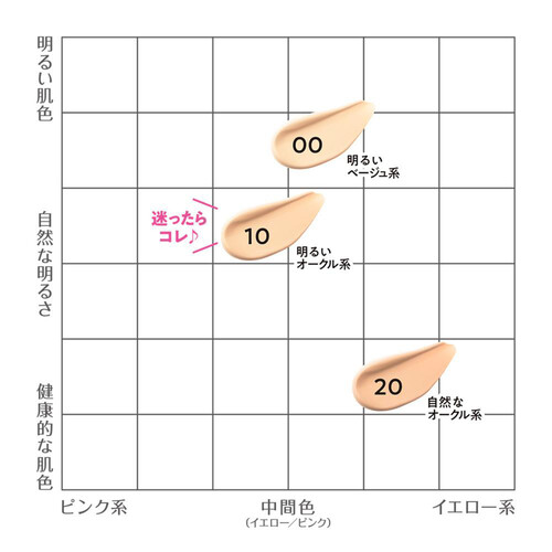 セザンヌ クッションファンデーション 20 自然なオークル系 11g Green Beans | グリーンビーンズ by AEON