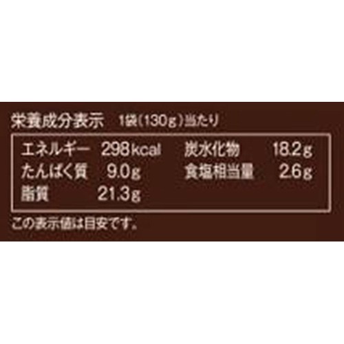 平田牧場 日本の米育ち三元豚 あぶり豚丼   130g