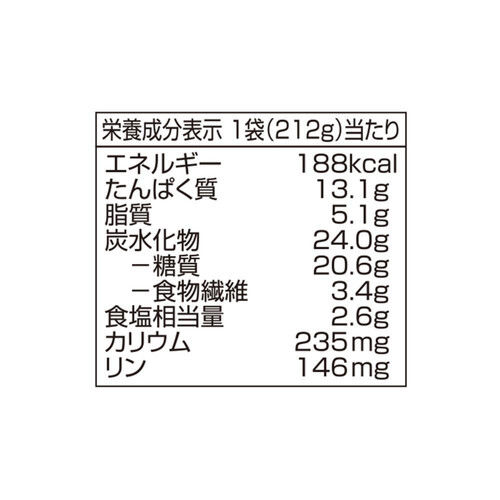 豚肉のしょうが焼 212g トップバリュ