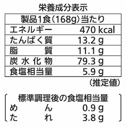 シマダヤ 濃厚界隈 豚豚豚醤油まぜそば 2食入