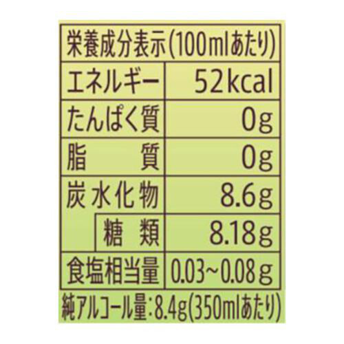 サントリー ほろよい 梅酒ソーダ 350ml