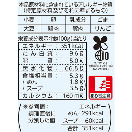 【デニム4おまとめ】マルちゃん正麺とろみあんかけ醤油ラーメン5食入り他 マルちゃん 正麺とろみあんかけ醤油ラーメン 5食| コープこうべネット