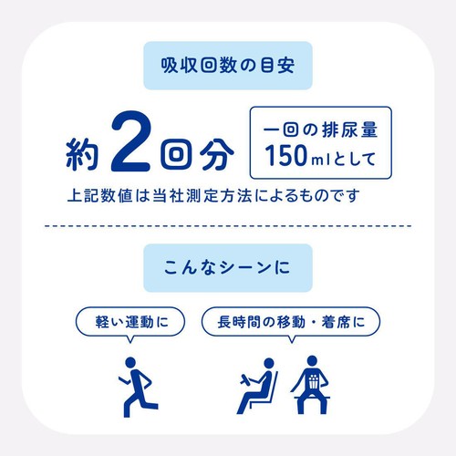 大王製紙 アテント超うすパンツ下着爽快 シンプルホワイト L 32枚