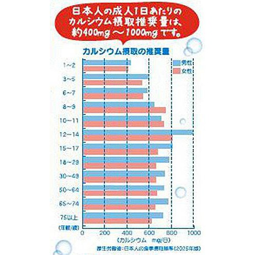 岡商店 国内産小さめの食べる煮干し 40g
