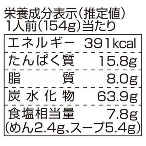 菊水 本場札幌濃厚味噌ラーメン 2人前 Green Beans | グリーンビーンズ