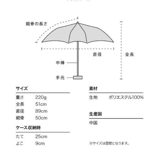 ワールドパーティー ピオニ ミニ 晴雨兼用折りたたみ傘 50cm レッド