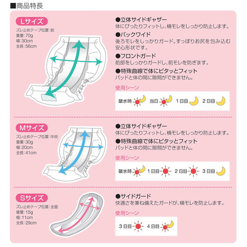 dacco(ダッコ) ソフトレーヌαガード Mサイズ 10個入