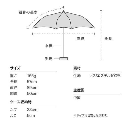 ワールドパーティー ミルキードット ミニ 晴雨兼用折りたたみ傘 50cm オフ