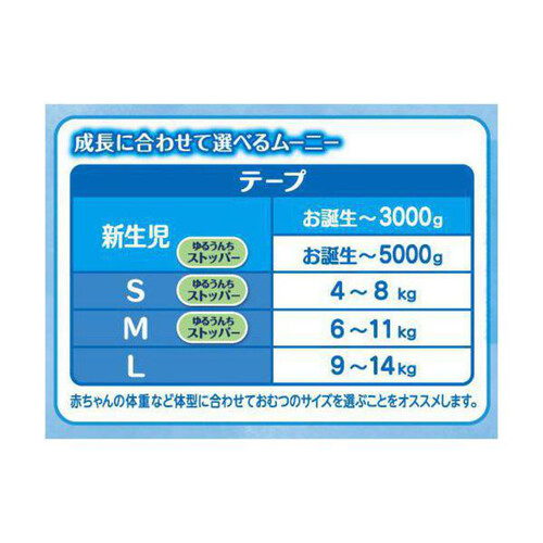 ユニ・チャーム ムーニー テープおむつ 新生児(お誕生～3000g) 64枚